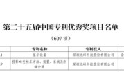 择日黄历光峰科技两项发明专利荣获第二十五届中国专利优秀奖