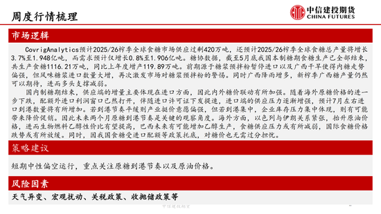【白糖周报】中东局势(🆒)紧张推涨油价 关注巴西制糖比