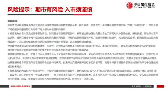 【棉花纺谈】供应端阶段性(🕓)缩量 疆棉基差坚挺